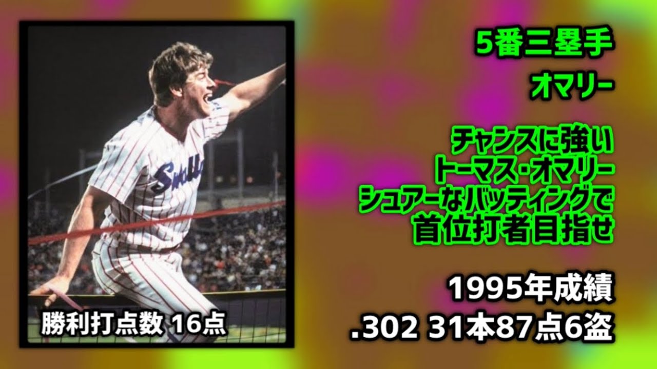 【廃止タイトル】勝利打点王獲得者で1-9