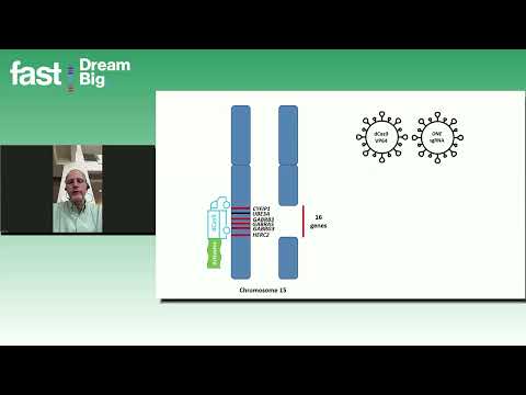 Nadav Ahituv (CRISPRa) | 2024 FAST Global Summit on Angelman Syndrome