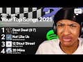 Guessing My Viewers Age Based On Their SPOTIFY WRAPPED