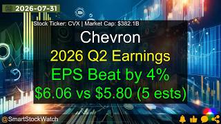 Download lagu Chevron (CVX|$382.1B) - 2026 Q2 Earnings Analysis mp3 Download lagu Chevron (CVX|$382.1B) - 2026 Q2 Earnings Analysis mp3