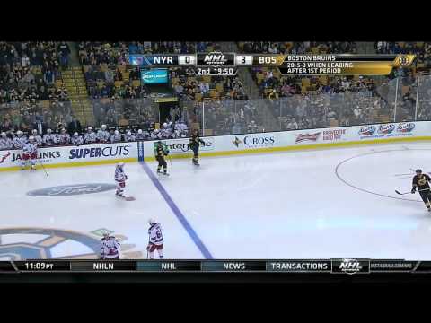 New York Rangers vs. Boston Bruins 28/3/15