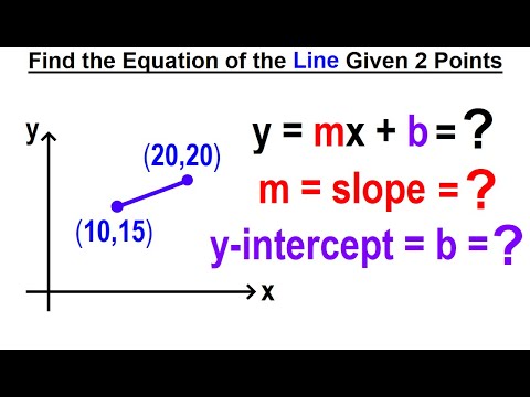 Geometry Ch 4 Lines and Angles 1 of 54 Parallel Lines and Planes