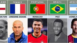All Time Best Soccer Players From Different Countries