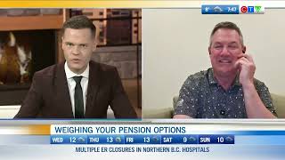 What Does Buying Back a Pension Mean?