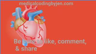 Download the video "Cardiovascular Medical Coding Question Practice Include How to Find Answer during Exam #medicalcoder"