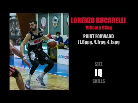 LORENZO BUCARELLI (198cm x 93kg) - POINT FORWARD. January 17th, 2021 - SINGLE GAME HIGHLIGHTS