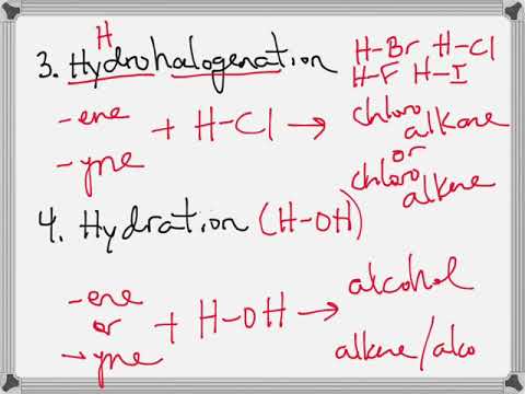 Reactions of Alkanes, Alkenes and Alkynes with Examples