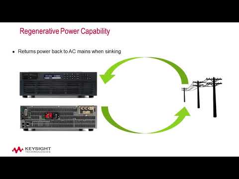 Rp7900 series regenerative power supplies