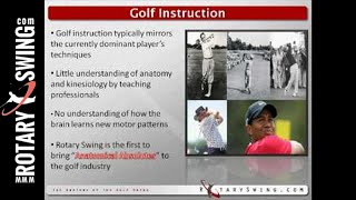 Understanding Golf Fundamentals: The Truth About Learning