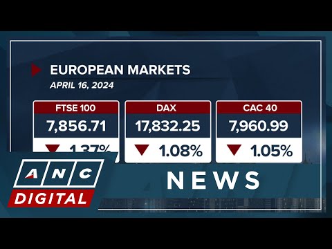 European markets see losses over 1% with most sectors in the red ANC