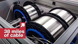 Slowing Down A Stock Exchange With 38 Miles Of Cable