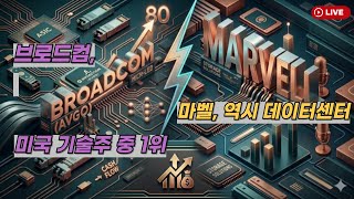 [미국개장]   브로드컴, AI 추론 시장 리더십｜마벨,데이터센터 호조에 실적 '굿' ｜로빈후드   등📢미국증시 브리핑 (260528)