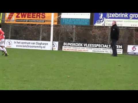 dkb f2 - voorwaarts f2(8/8)