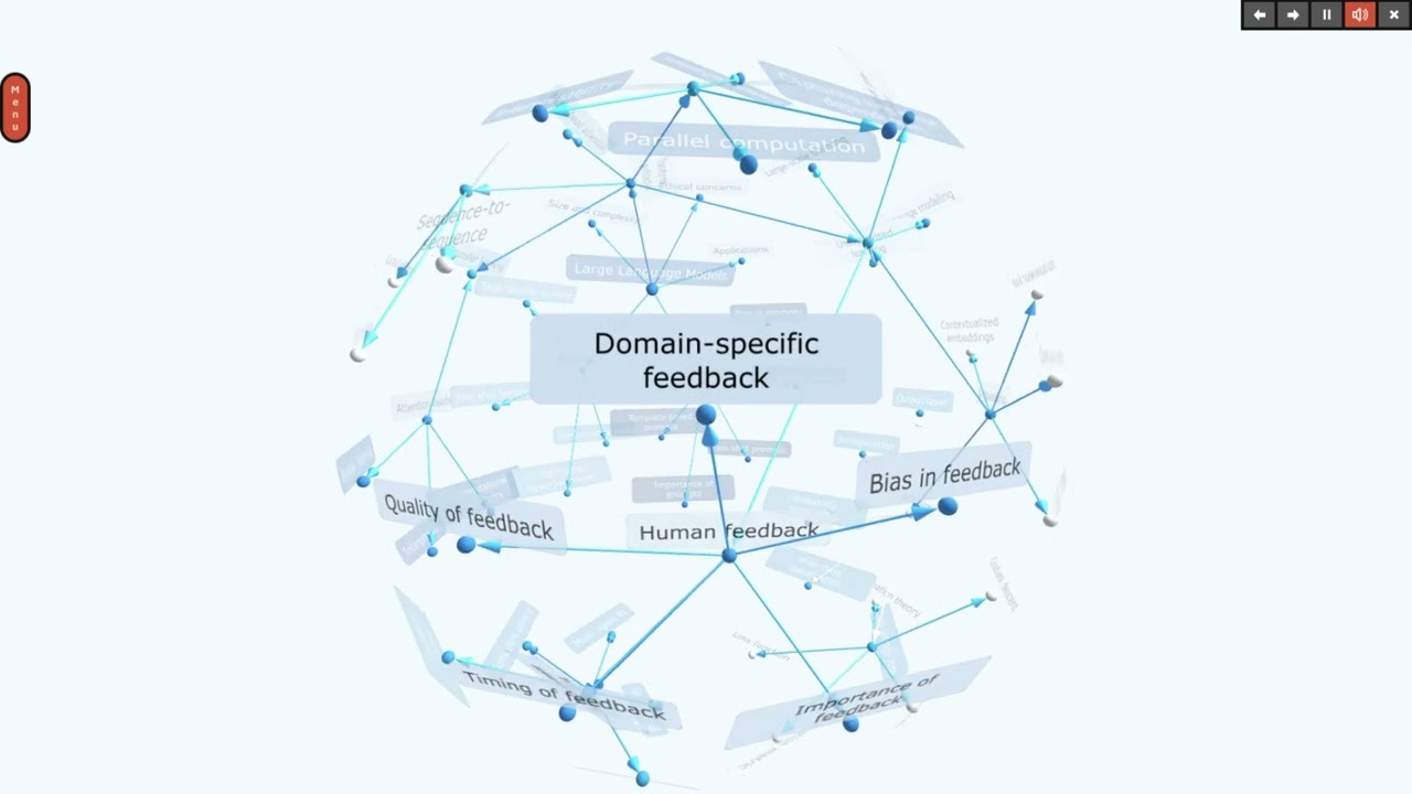 ChatGPT explains how large language models work with focus on embeddings and attention heads