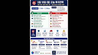 유튜브 썸네일