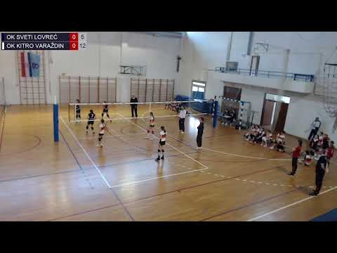 31.3.2023., PH MINI, GRUPA C, OK SVETI LOVREĆ - OK KITRO VARAŽDIN