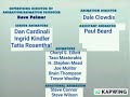 Blue S Clues UK A Brand New Game End Credits