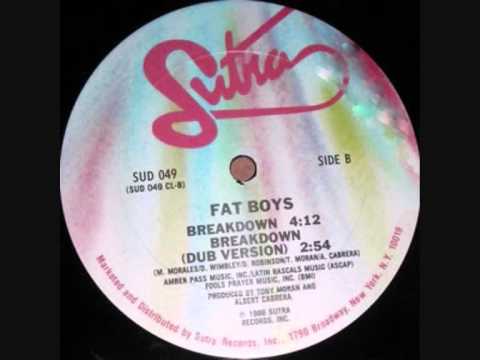 Electro/Rap 1986 Mix (Part1)