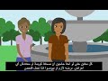 Breast Cancer Why Should I Get Screened Arabic 1 2