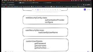 customise and configure spring security in web application