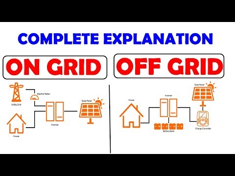 Commercial Solar Power System