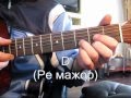 Ю. Антонов - Зеркало Тональность (Hm) Песни под гитару 