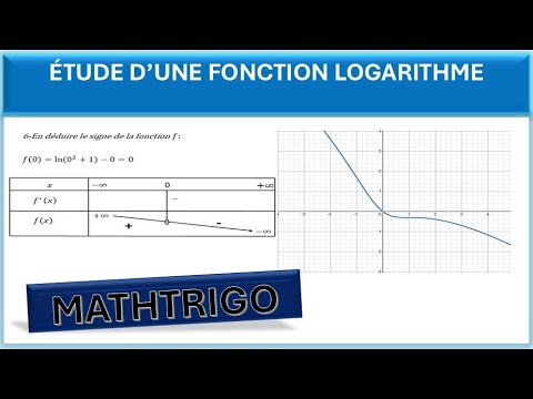 ÉTUDE D'UNE FONCTION LOGARITHME