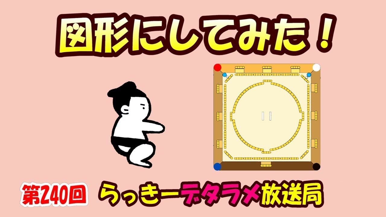 らっきーデタラメ放送局★第240回『図形にしてみた！』