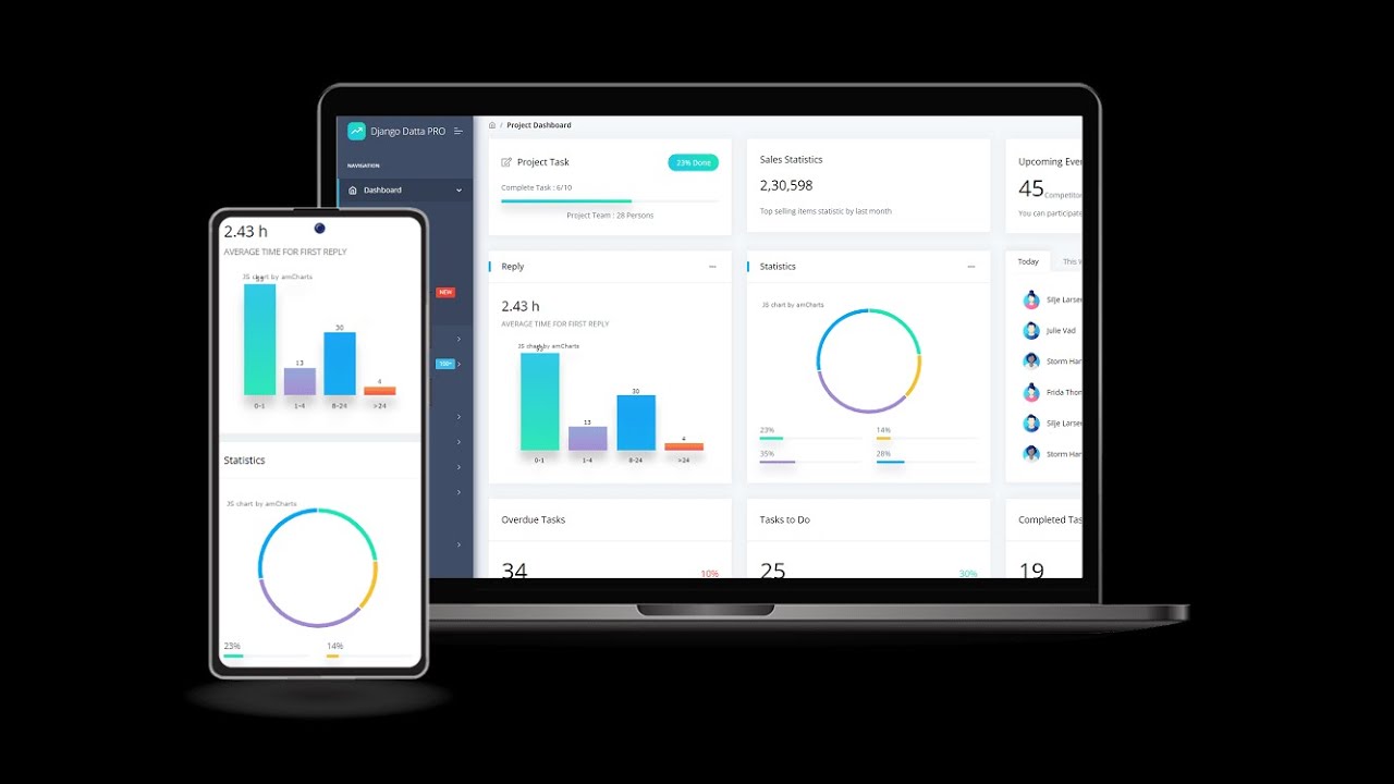 Django Datta Able PRO - Presentation | AppSeed