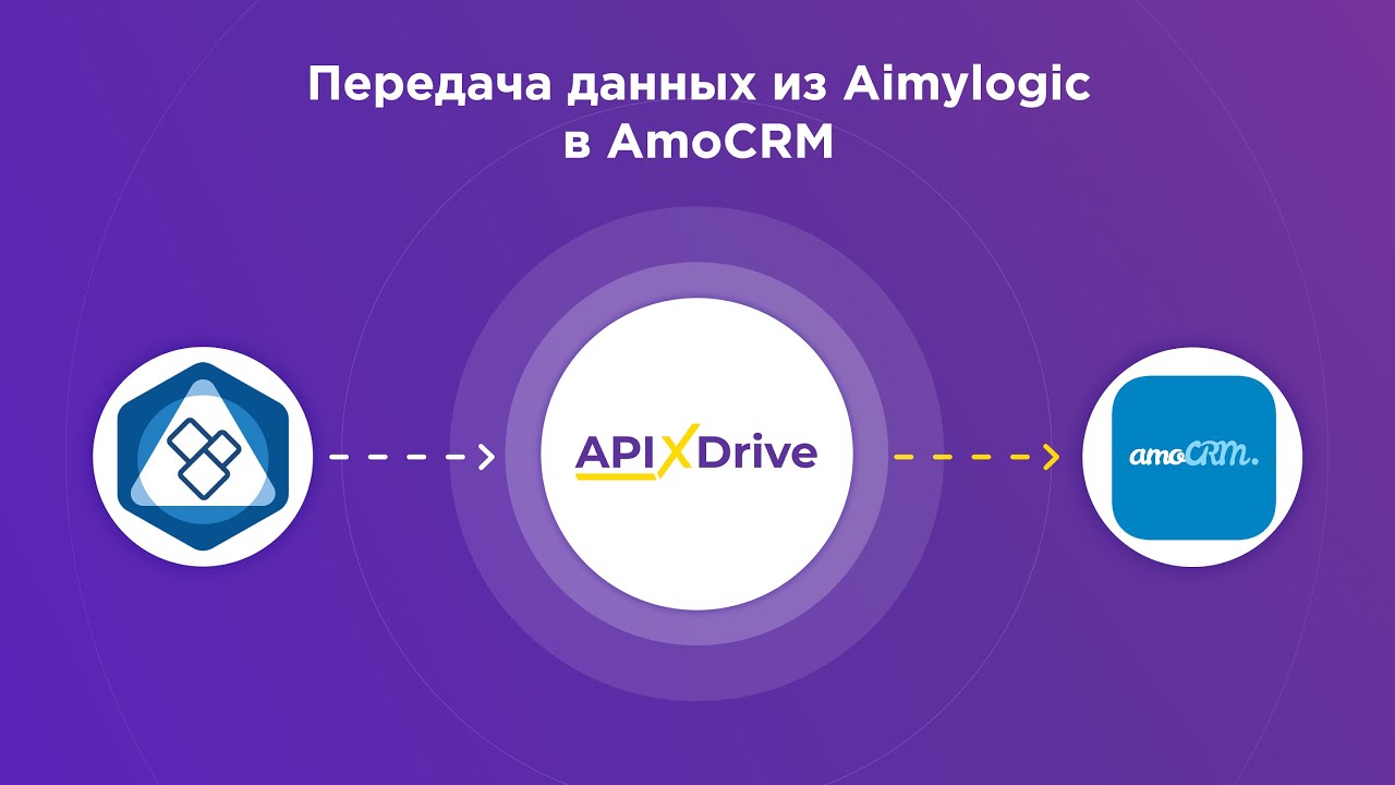 Как настроить выгрузку данных из Aimylogic в виде сделок в AmoCRM?