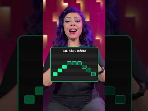 Não Preciso Mais - Lemon Drops