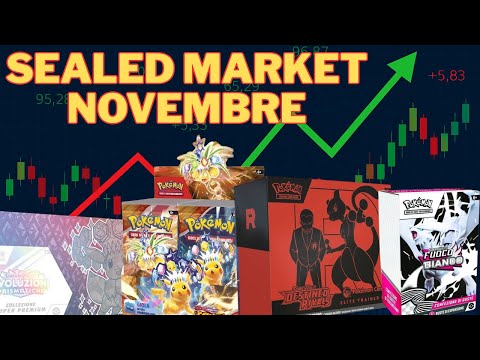 Discover the Pokémon TCG Market – November 2025 Analysis!