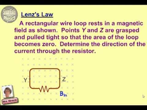 Lenz's Law