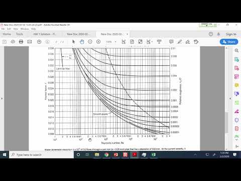 CE 331 - Class 9 (3 Feb 2020) Using the Moody Diagram