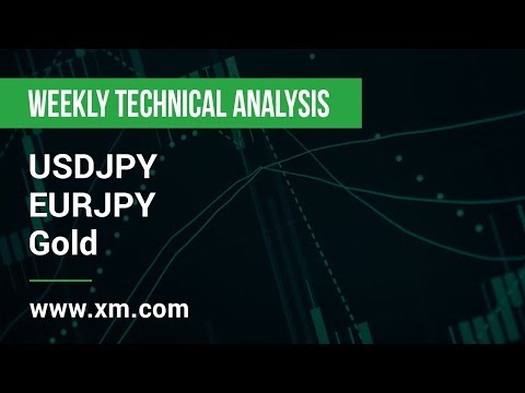 Weekly Technical Analysis: 23/09/2019 - USDJPY, EURJPY, Gold