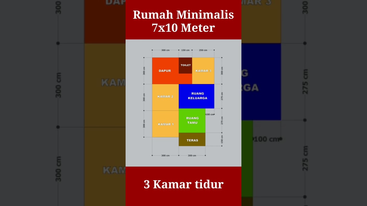 DENAH RUMAH 7X10 METER