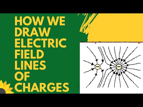 12.2 How to draw electric field lines of point charges/ Electrostatics/ By Faisal Nadeem /Fsc part 2