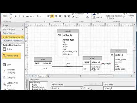 Logical Entity Relationship Diagram Visioâ: Detailed Login ...