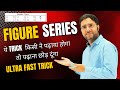Figure Series Shortest Approach Ultra Fast Trick By Rahul Sir