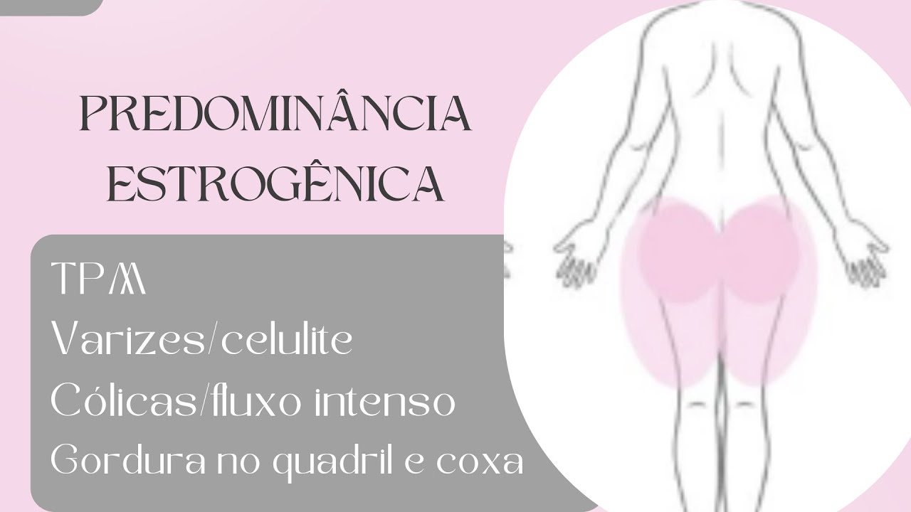 Predominância estrogênica - o que é, tipos e tratamento natural.