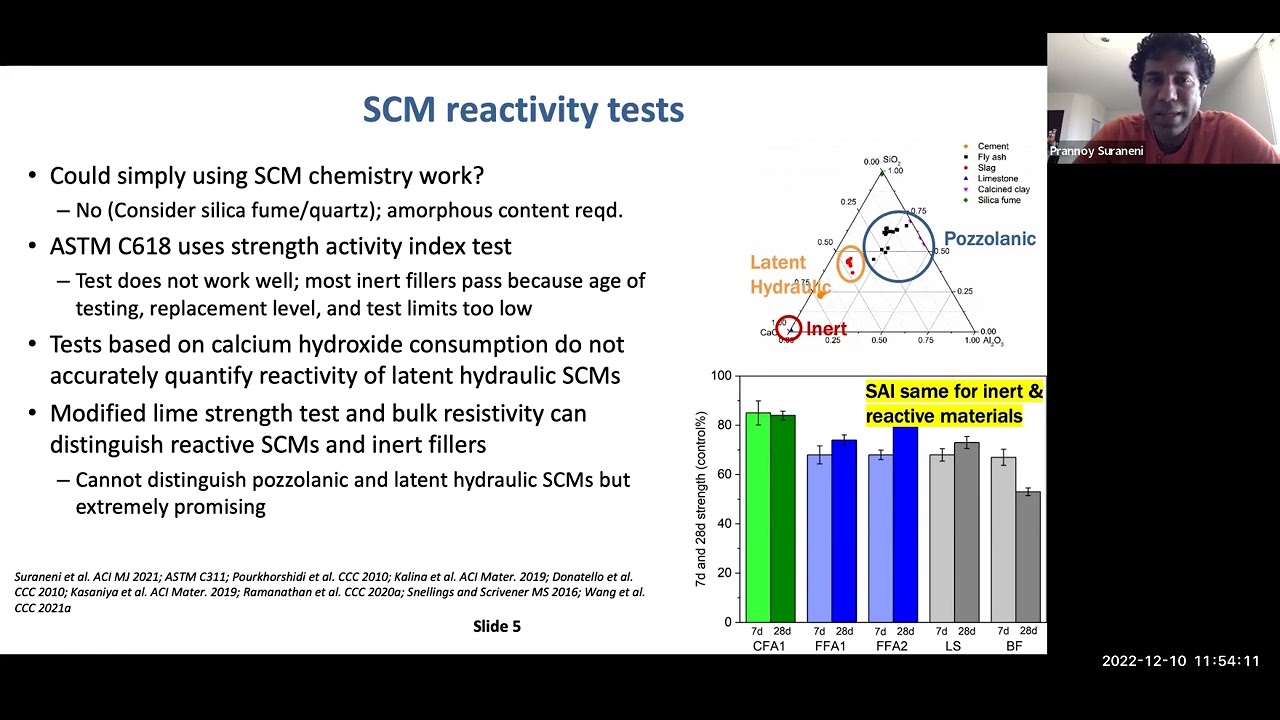 Processing and Reactivity of Supplementary Cementitious Materials : Dr. Prannoy Suraneni(ICCMS2022)