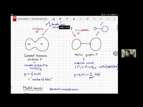 M. Ulirsch - Non-Archimedean Uniformization and Tropicalization: Teichmüller space and Mg