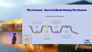 From €1M License to In-House Success: How We Built a Real-Time Recommendation System and Saved Millions Doing It