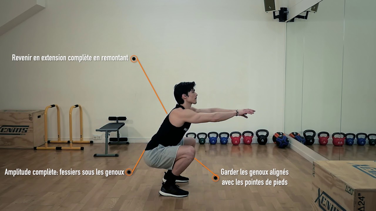 TUTO 3 : Comment faire des squats