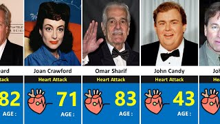 65 Actors Who Died of Heart Attack