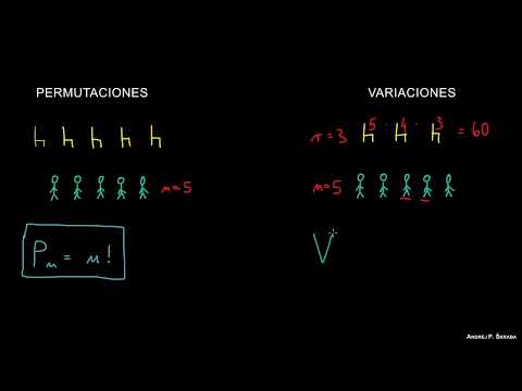 ¿Qué son las Variaciones?