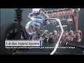 TOYOTA COROLLA CROSS 2022 Overview Of Functional Benefit