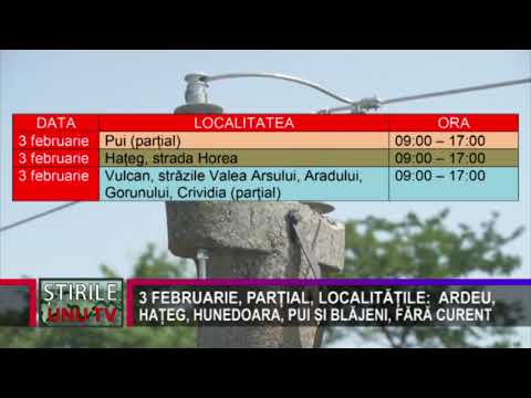 3 FEBRUARIE, PARȚIAL, LOCALITĂȚILE:  ARDEU, HAȚEG, HUNEDOARA, PUI ȘI BLĂJENI, FĂRĂ CURENT