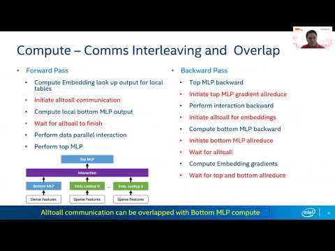 Optimizing Deep Learning Recommender Systems On CPU Architectures