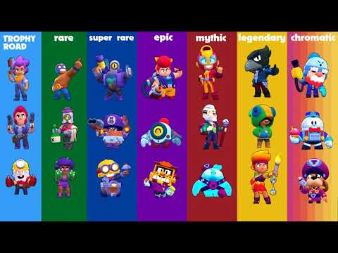 Brawl Stars - Damage competition